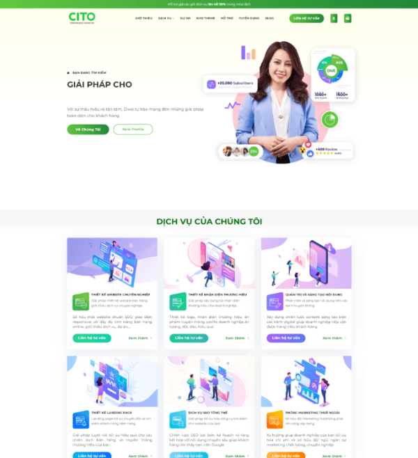 Theme wordpress Marketing chuẩn SEO bán theme