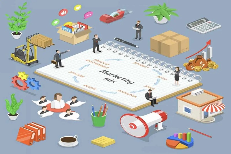 chien-luoc-ap-dung-4p-trong-marketing-hien-dai-voi-doanh-nghiep Chiến lược áp dụng 4P trong marketing hiện đại với doanh nghiệp