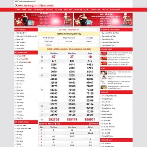 Theme WordPress kết quả xổ số tự động